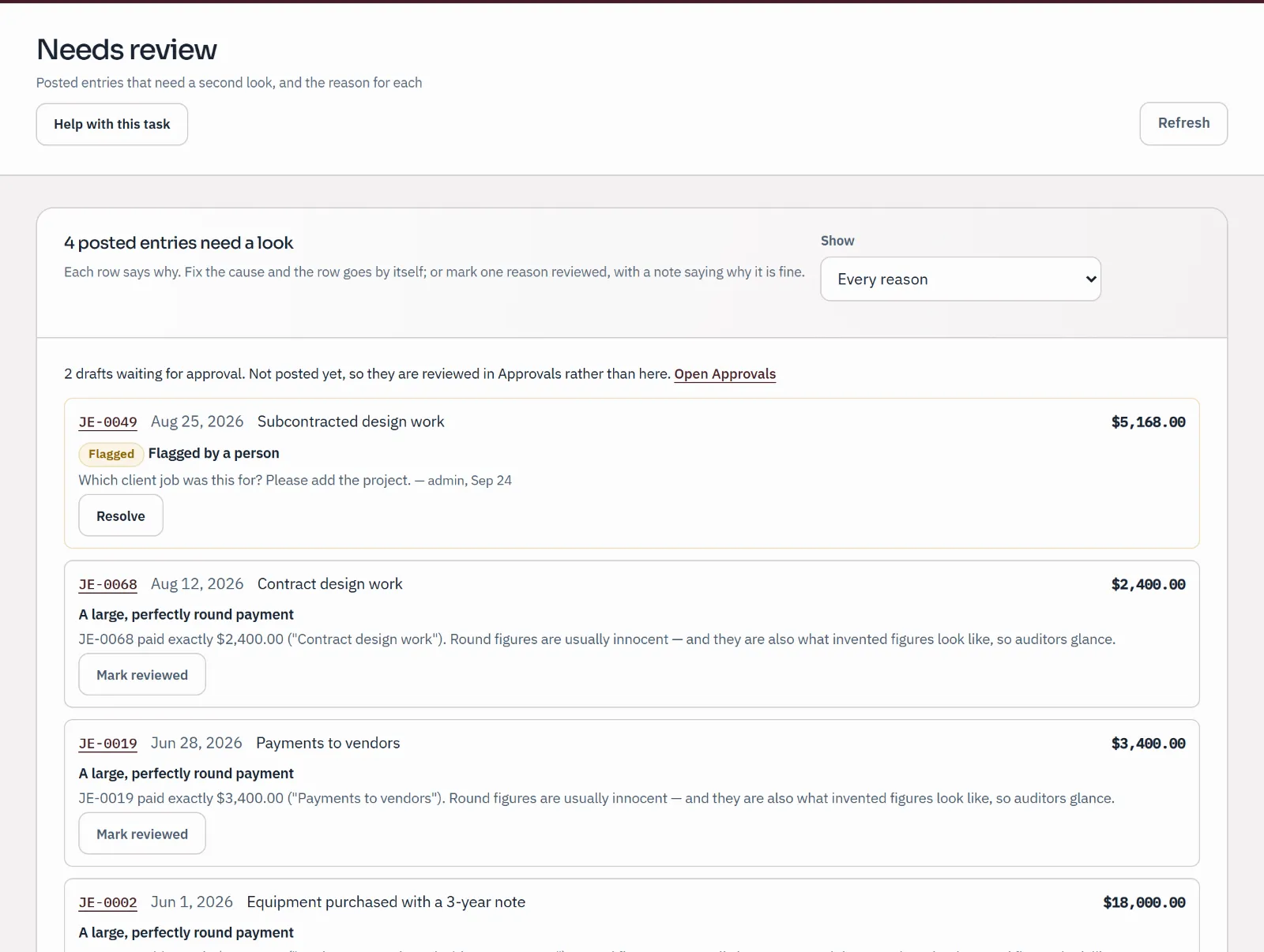 Needs review inbox: an entry flagged by a person with the question "Which client job was this for?", followed by entries the books raise for a second look, each with a reason.