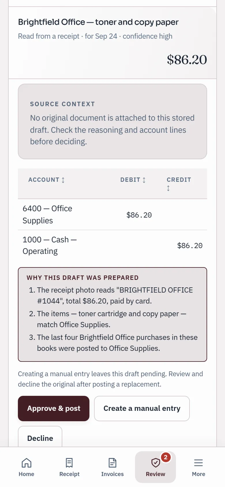 A draft prepared from a receipt on a phone, with its account lines, three reasons and Approve & post, Create a manual entry and Decline buttons.
