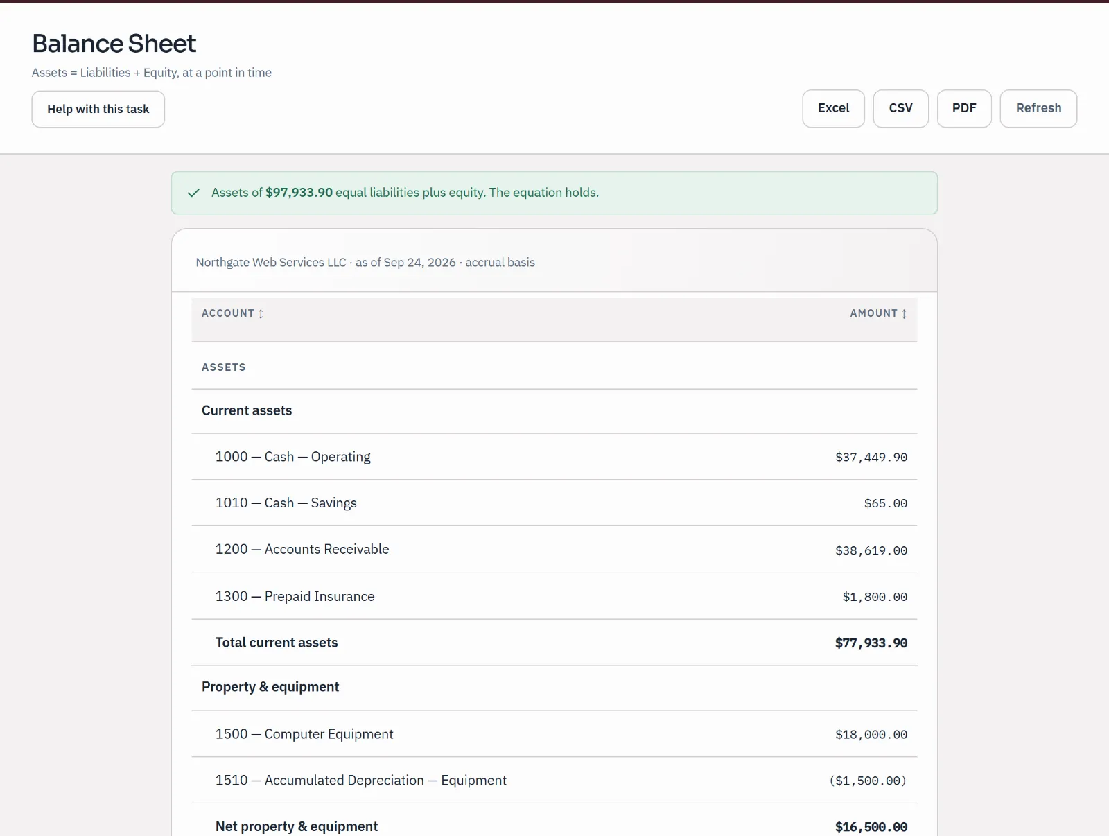 Sample balance sheet as of September 24, 2026, with a check that assets equal liabilities plus equity.