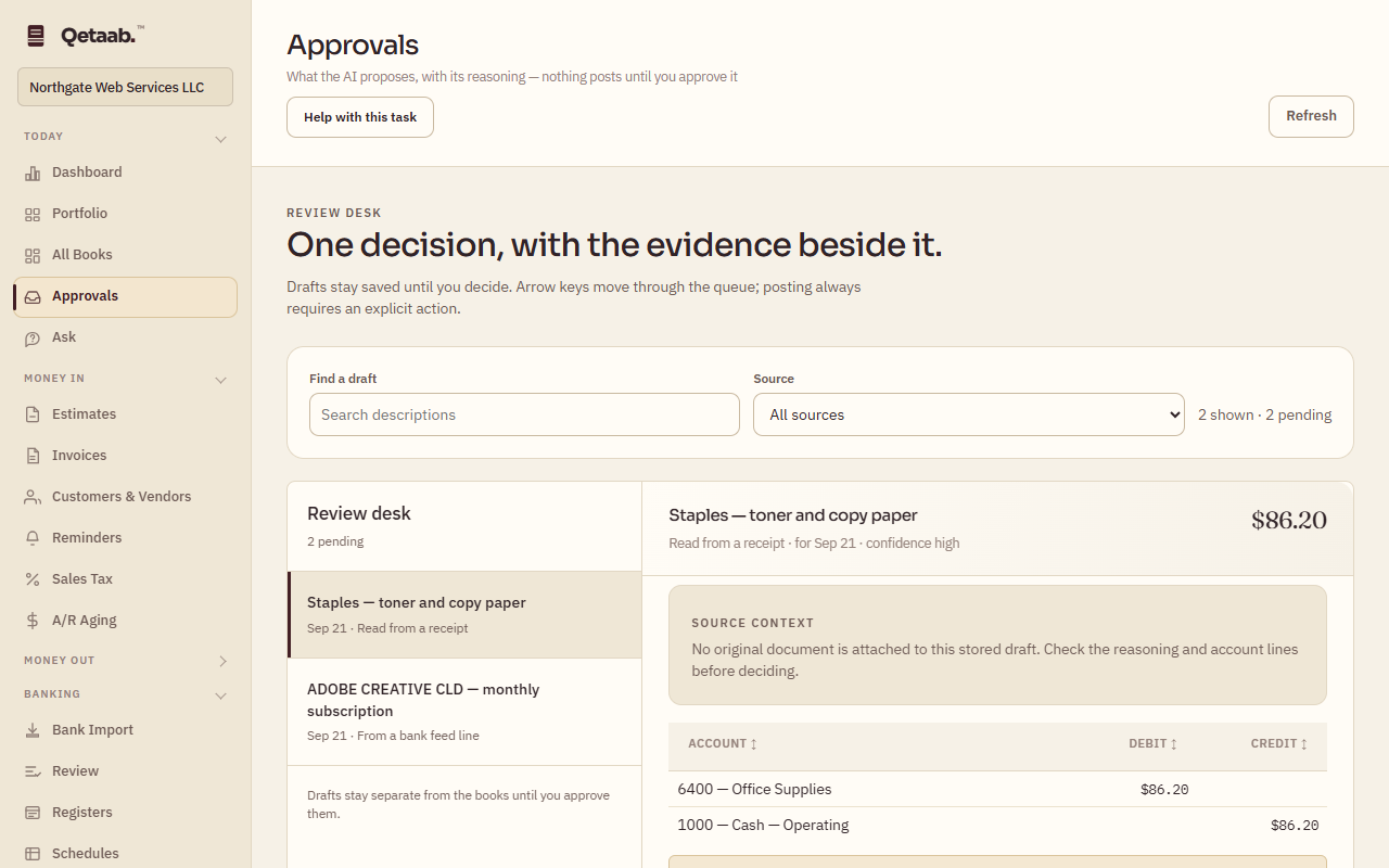 The Approvals screen, Review desk. Filters read Find a draft and Source (All sources) with 2 shown, 2 pending. The left list shows two drafts: Staples — toner and copy paper, read from a receipt, and ADOBE CREATIVE CLD — monthly subscription, from a bank feed line. The right pane shows the Staples draft for $86.20 with a Source context box and account lines 6400 — Office Supplies debit 86.20 and 1000 — Cash — Operating credit 86.20.